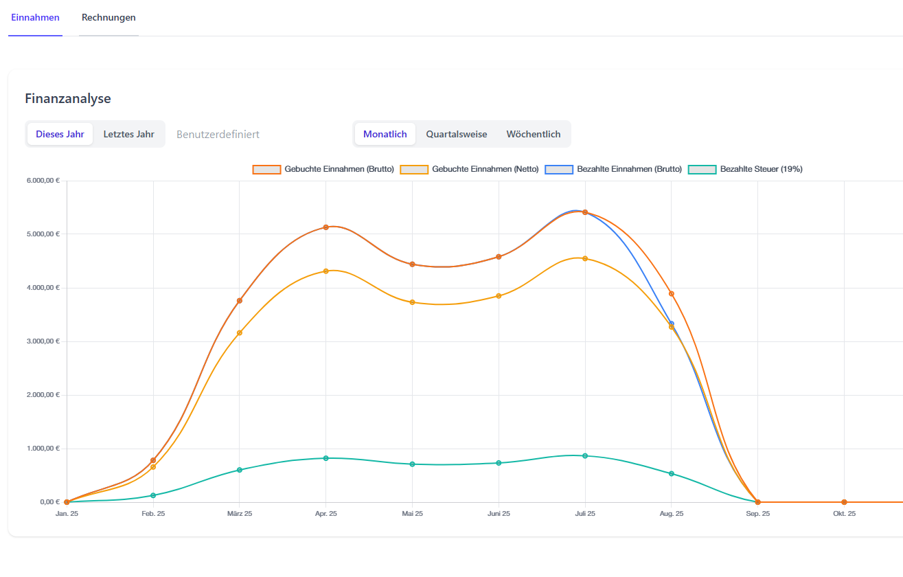 Screenshot of the public booking page and internal calendar view
