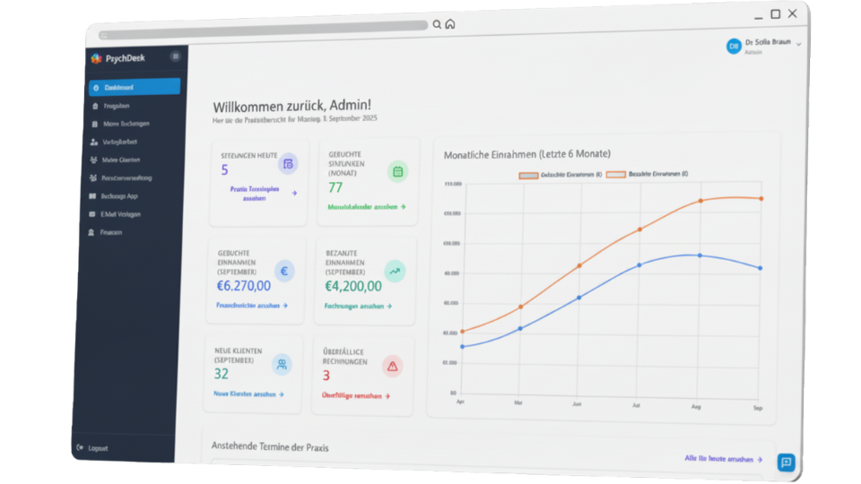 PsychDesk Dashboard Ansicht